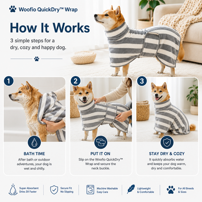 Woofio QuickDry™ Wrap